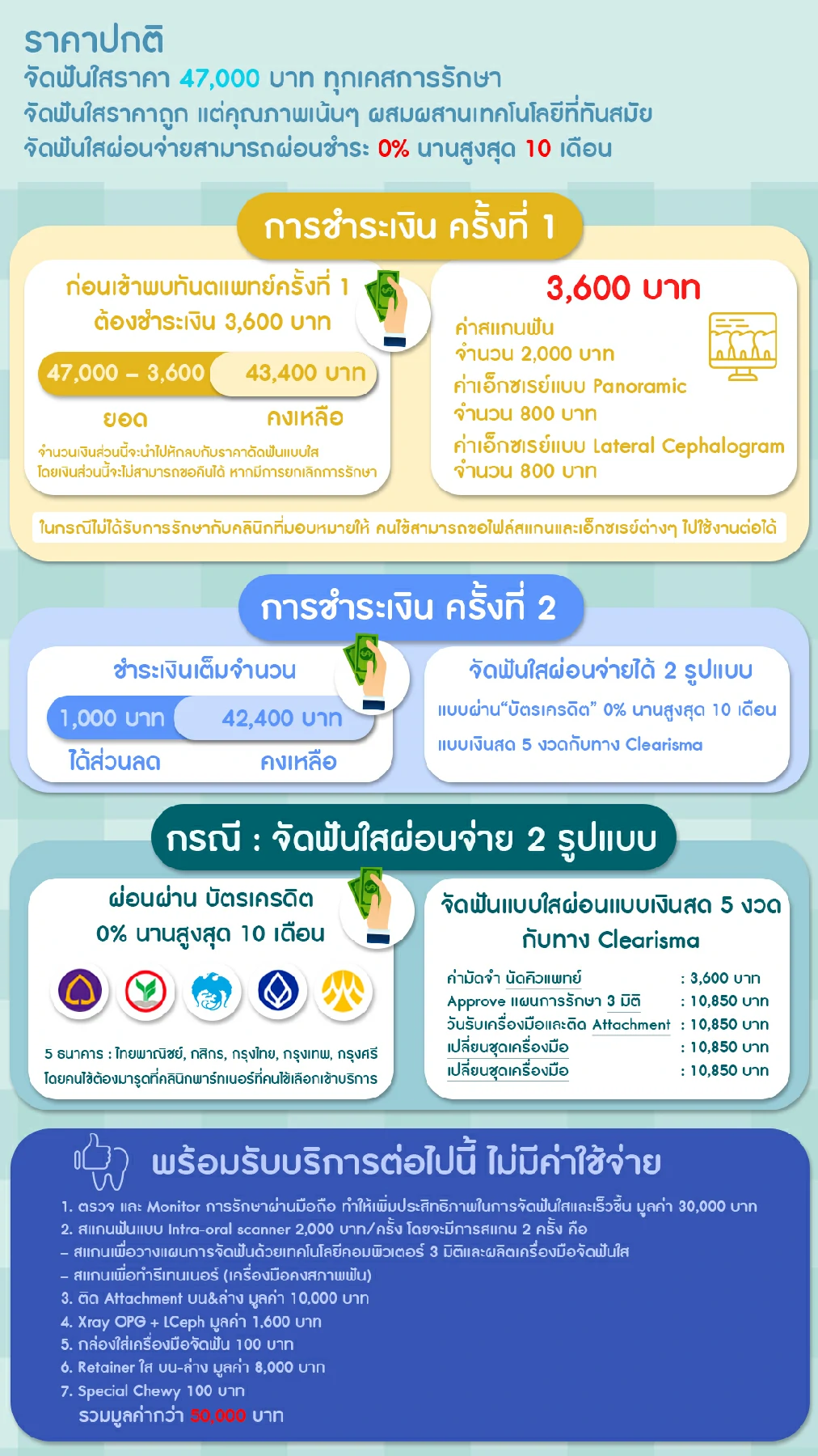จัดฟันใสผ่อนชำระ