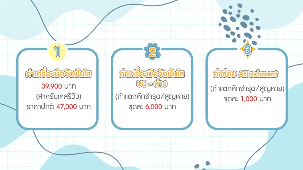 ค่าใช้จ่ายในการจัดฟัน