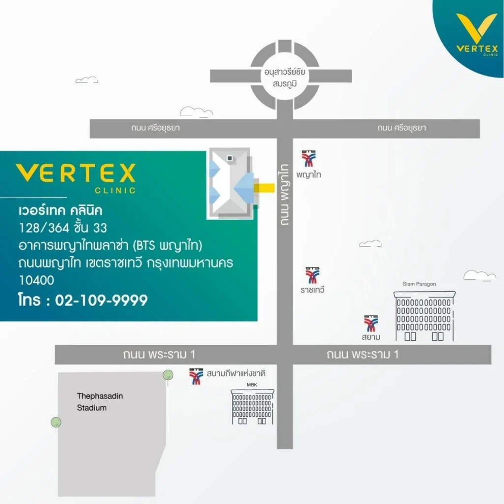 แผนที่คลินิกพาร์ทเนอร์ VERTEX