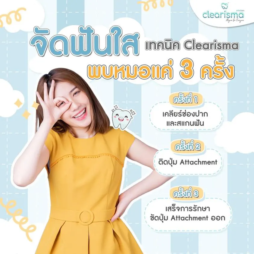 จัดฟันแบบไม่ต้องไปพบหมอทุกเดือน