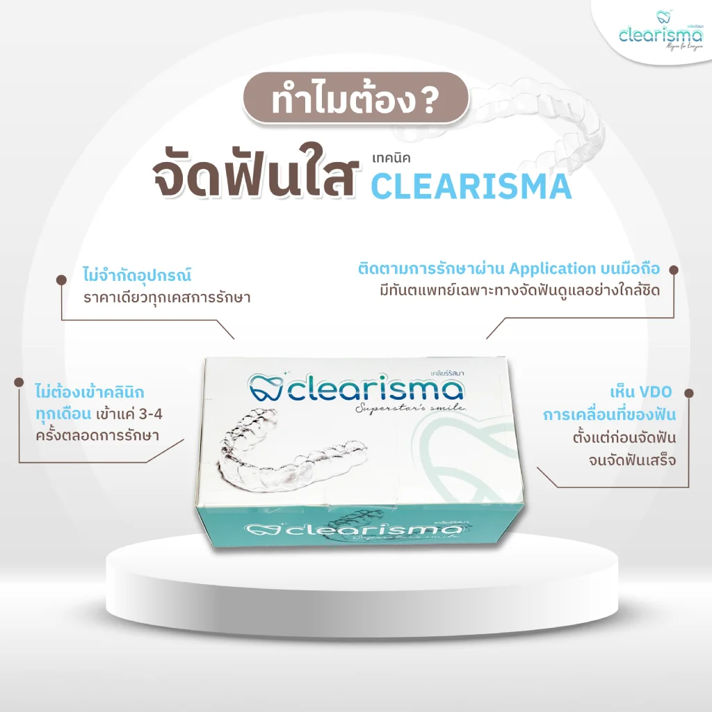 อัลบั้มรูป1 จัดฟันรอบ2 คุณดนิตา