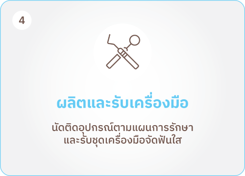 ขั้นตอนการรักษากับ CLEARISMA (ใส่เว็บ)_ขั้นตอนการรักษา